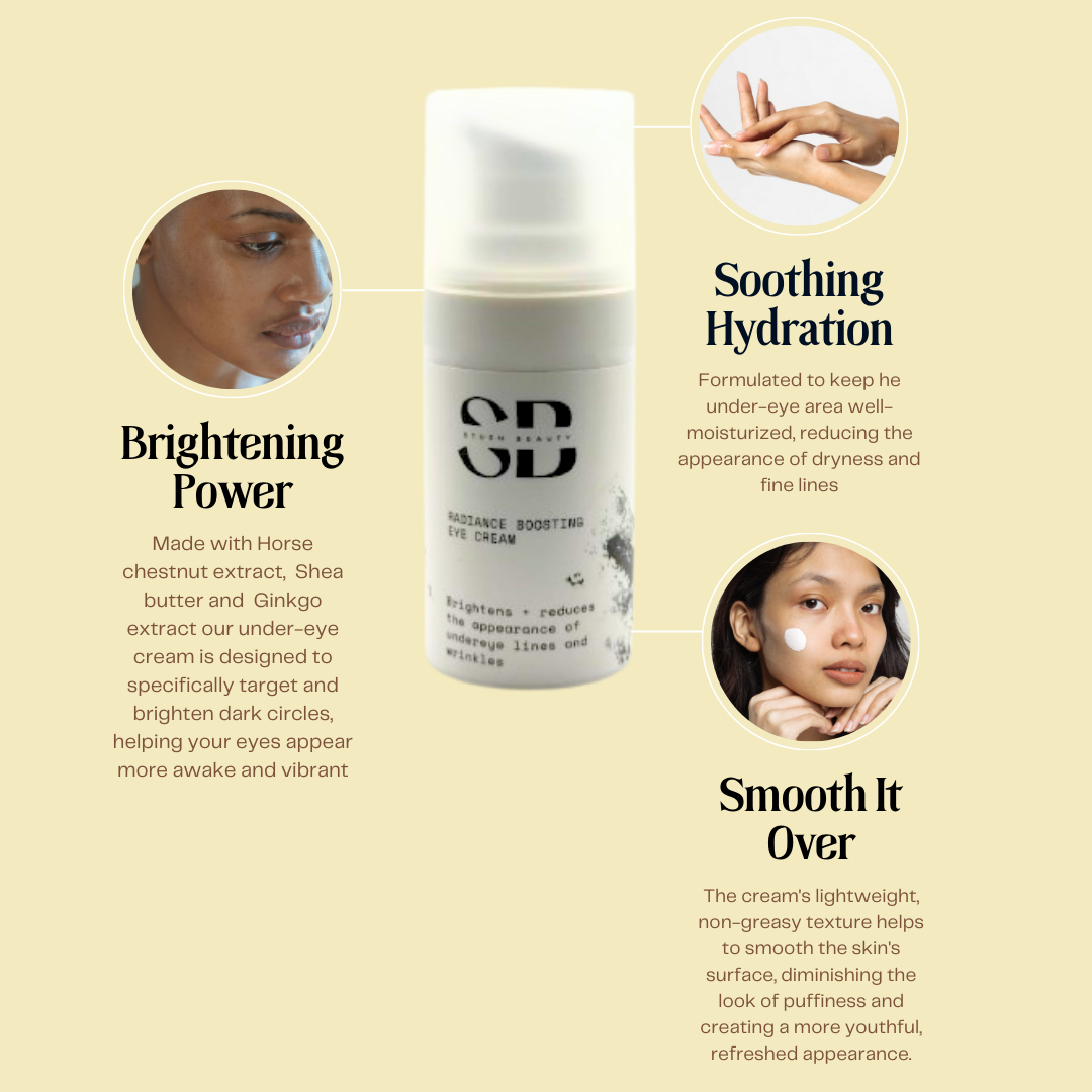 Radiance Boosting Eye Cream