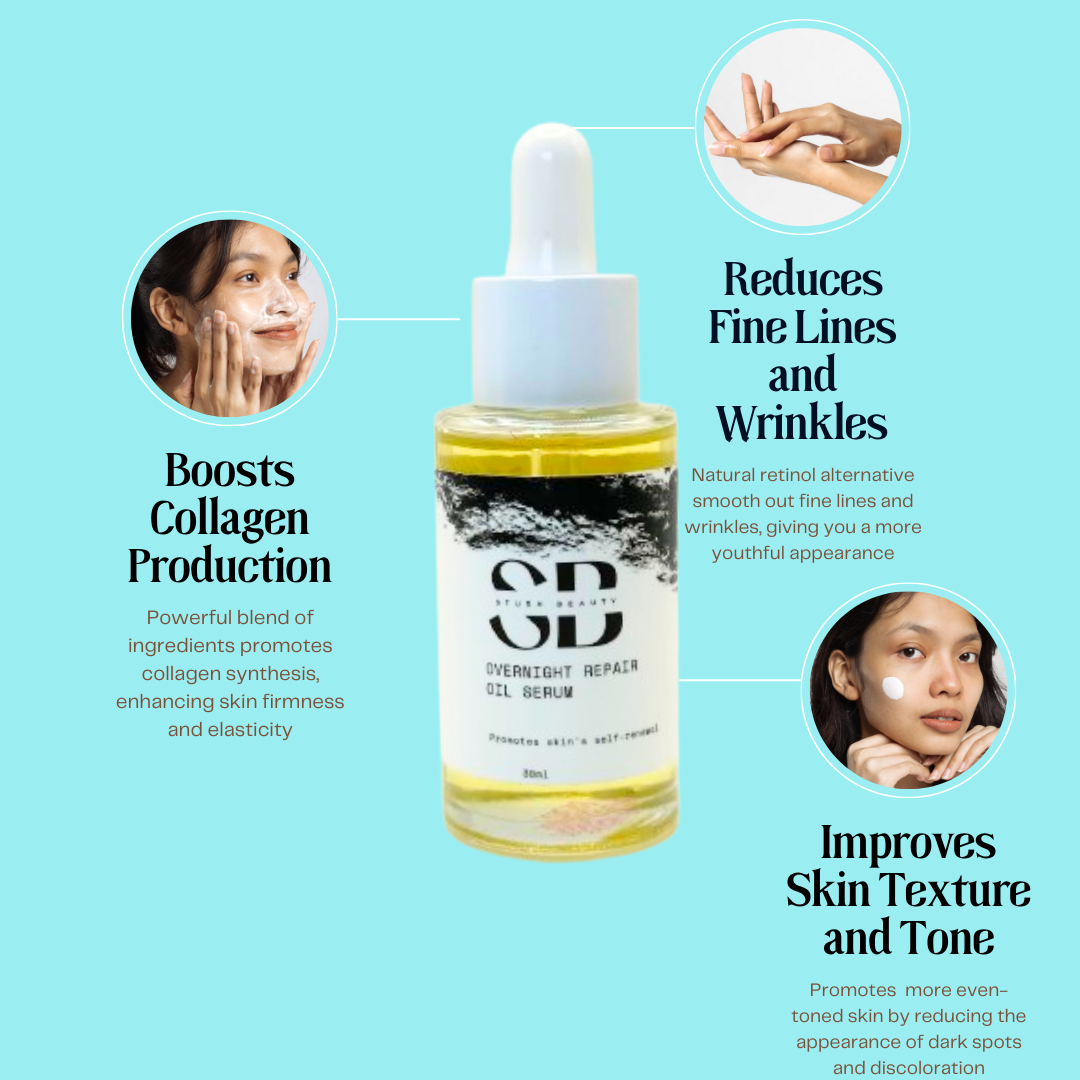 Overnight Repair Oil Serum